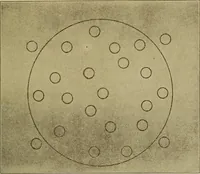 An illustration from Mechanics and heat; a text book for collleges and technical schools (1916)