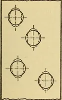 An illustration from Mechanics and heat; a text book for collleges and technical schools (1916)