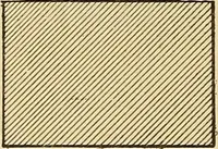 An illustration from Mechanics and heat; a text book for collleges and technical schools (1916)