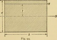 An illustration from Mechanics and heat; a text book for collleges and technical schools (1916)