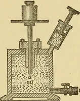 An illustration from Mechanics and heat; a text book for collleges and technical schools (1916)