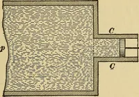 An illustration from Mechanics and heat; a text book for collleges and technical schools (1916)