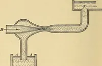 An illustration from Mechanics and heat; a text book for collleges and technical schools (1916)