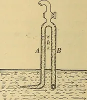 An illustration from Mechanics and heat; a text book for collleges and technical schools (1916)