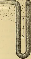 An illustration from Mechanics and heat; a text book for collleges and technical schools (1916)
