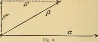 Picture 5 of 162 from Mechanics and heat; a text book for collleges and technical schools (1916), leaf 51