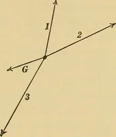 An illustration from Mechanics and heat; a text book for collleges and technical schools (1916)