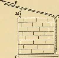 Picture 29 of 162 from Mechanics and heat; a text book for collleges and technical schools (1916), leaf 83