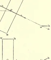 An illustration from The mechanics of the aeroplane, a study of the principles of flight (1912)