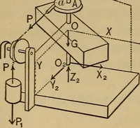 An illustration from Mechanics of engineering. Comprising statics and dynamics of solids: and the mechanics of the materials of constructions, or strength and elasticity of beams, columns, arches, shafts, etc (1888)