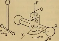 Picture 37 of 219 from Mechanics of engineering. Comprising statics and dynamics of solids: and the mechanics of the materials of constructions, or strength and elasticity of beams, columns, arches, shafts, etc (1888), leaf 129