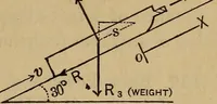 Picture 42 of 219 from Mechanics of engineering. Comprising statics and dynamics of solids: and the mechanics of the materials of constructions, or strength and elasticity of beams, columns, arches, shafts, etc (1888), leaf 148