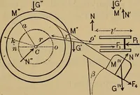 An illustration from Mechanics of engineering. Comprising statics and dynamics of solids: and the mechanics of the materials of constructions, or strength and elasticity of beams, columns, arches, shafts, etc (1888)