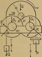 Picture 50 of 219 from Mechanics of engineering. Comprising statics and dynamics of solids: and the mechanics of the materials of constructions, or strength and elasticity of beams, columns, arches, shafts, etc (1888), leaf 172