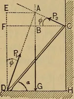 An illustration from Mechanics of engineering. Comprising statics and dynamics of solids: and the mechanics of the materials of constructions, or strength and elasticity of beams, columns, arches, shafts, etc (1888)
