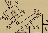 Picture 55 of 219 from Mechanics of engineering. Comprising statics and dynamics of solids: and the mechanics of the materials of constructions, or strength and elasticity of beams, columns, arches, shafts, etc (1888), leaf 184