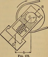 Picture 57 of 219 from Mechanics of engineering. Comprising statics and dynamics of solids: and the mechanics of the materials of constructions, or strength and elasticity of beams, columns, arches, shafts, etc (1888), leaf 188