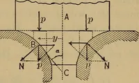 An illustration from Mechanics of engineering. Comprising statics and dynamics of solids: and the mechanics of the materials of constructions, or strength and elasticity of beams, columns, arches, shafts, etc (1888)