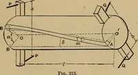 Picture 74 of 219 from Mechanics of engineering. Comprising statics and dynamics of solids: and the mechanics of the materials of constructions, or strength and elasticity of beams, columns, arches, shafts, etc (1888), leaf 246