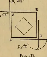An illustration from Mechanics of engineering. Comprising statics and dynamics of solids: and the mechanics of the materials of constructions, or strength and elasticity of beams, columns, arches, shafts, etc (1888)