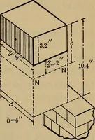 An illustration from Mechanics of engineering. Comprising statics and dynamics of solids: and the mechanics of the materials of constructions, or strength and elasticity of beams, columns, arches, shafts, etc (1888)