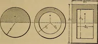 An illustration from Mechanics of engineering. Comprising statics and dynamics of solids: and the mechanics of the materials of constructions, or strength and elasticity of beams, columns, arches, shafts, etc (1888)
