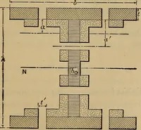 An illustration from Mechanics of engineering. Comprising statics and dynamics of solids: and the mechanics of the materials of constructions, or strength and elasticity of beams, columns, arches, shafts, etc (1888)