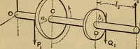 An illustration from Mechanics of engineering. Comprising statics and dynamics of solids: and the mechanics of the materials of constructions, or strength and elasticity of beams, columns, arches, shafts, etc (1888)