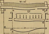 An illustration from Mechanics of engineering. Comprising statics and dynamics of solids: and the mechanics of the materials of constructions, or strength and elasticity of beams, columns, arches, shafts, etc (1888)