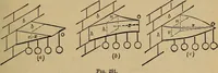 Picture 123 of 219 from Mechanics of engineering. Comprising statics and dynamics of solids: and the mechanics of the materials of constructions, or strength and elasticity of beams, columns, arches, shafts, etc (1888), leaf 354