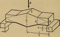 Picture 126 of 219 from Mechanics of engineering. Comprising statics and dynamics of solids: and the mechanics of the materials of constructions, or strength and elasticity of beams, columns, arches, shafts, etc (1888), leaf 359