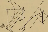 Picture 131 of 219 from Mechanics of engineering. Comprising statics and dynamics of solids: and the mechanics of the materials of constructions, or strength and elasticity of beams, columns, arches, shafts, etc (1888), leaf 368
