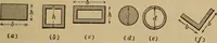 Picture 138 of 219 from Mechanics of engineering. Comprising statics and dynamics of solids: and the mechanics of the materials of constructions, or strength and elasticity of beams, columns, arches, shafts, etc (1888), leaf 390