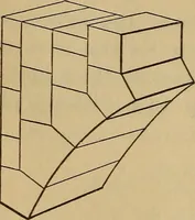 Picture 143 of 219 from Mechanics of engineering. Comprising statics and dynamics of solids: and the mechanics of the materials of constructions, or strength and elasticity of beams, columns, arches, shafts, etc (1888), leaf 399