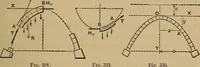 Picture 144 of 219 from Mechanics of engineering. Comprising statics and dynamics of solids: and the mechanics of the materials of constructions, or strength and elasticity of beams, columns, arches, shafts, etc (1888), leaf 400