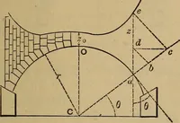 Picture 149 of 219 from Mechanics of engineering. Comprising statics and dynamics of solids: and the mechanics of the materials of constructions, or strength and elasticity of beams, columns, arches, shafts, etc (1888), leaf 404