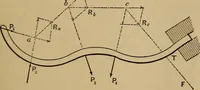Picture 156 of 219 from Mechanics of engineering. Comprising statics and dynamics of solids: and the mechanics of the materials of constructions, or strength and elasticity of beams, columns, arches, shafts, etc (1888), leaf 412