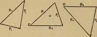 Picture 157 of 219 from Mechanics of engineering. Comprising statics and dynamics of solids: and the mechanics of the materials of constructions, or strength and elasticity of beams, columns, arches, shafts, etc (1888), leaf 413