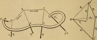 Picture 158 of 219 from Mechanics of engineering. Comprising statics and dynamics of solids: and the mechanics of the materials of constructions, or strength and elasticity of beams, columns, arches, shafts, etc (1888), leaf 413