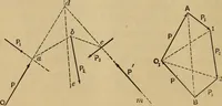 Picture 159 of 219 from Mechanics of engineering. Comprising statics and dynamics of solids: and the mechanics of the materials of constructions, or strength and elasticity of beams, columns, arches, shafts, etc (1888), leaf 415
