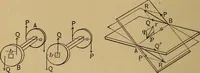 Picture 9 of 219 from Mechanics of engineering. Comprising statics and dynamics of solids: and the mechanics of the materials of constructions, or strength and elasticity of beams, columns, arches, shafts, etc (1888), leaf 43