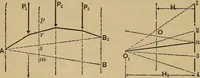 An illustration from Mechanics of engineering. Comprising statics and dynamics of solids: and the mechanics of the materials of constructions, or strength and elasticity of beams, columns, arches, shafts, etc (1888)