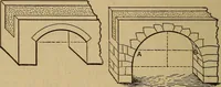 Picture 174 of 219 from Mechanics of engineering. Comprising statics and dynamics of solids: and the mechanics of the materials of constructions, or strength and elasticity of beams, columns, arches, shafts, etc (1888), leaf 441