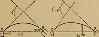 Picture 186 of 219 from Mechanics of engineering. Comprising statics and dynamics of solids: and the mechanics of the materials of constructions, or strength and elasticity of beams, columns, arches, shafts, etc (1888), leaf 458