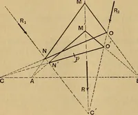 An illustration from Mechanics of engineering. Comprising statics and dynamics of solids: and the mechanics of the materials of constructions, or strength and elasticity of beams, columns, arches, shafts, etc (1888)