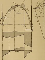 An illustration from Mechanics of engineering. Comprising statics and dynamics of solids: and the mechanics of the materials of constructions, or strength and elasticity of beams, columns, arches, shafts, etc (1888)