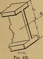Picture 207 of 219 from Mechanics of engineering. Comprising statics and dynamics of solids: and the mechanics of the materials of constructions, or strength and elasticity of beams, columns, arches, shafts, etc (1888), leaf 490