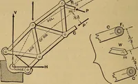 Picture 208 of 219 from Mechanics of engineering. Comprising statics and dynamics of solids: and the mechanics of the materials of constructions, or strength and elasticity of beams, columns, arches, shafts, etc (1888), leaf 491