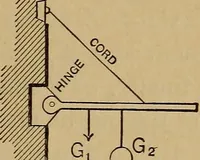 Picture 11 of 219 from Mechanics of engineering. Comprising statics and dynamics of solids: and the mechanics of the materials of constructions, or strength and elasticity of beams, columns, arches, shafts, etc (1888), leaf 50