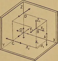 Picture 12 of 219 from Mechanics of engineering. Comprising statics and dynamics of solids: and the mechanics of the materials of constructions, or strength and elasticity of beams, columns, arches, shafts, etc (1888), leaf 50